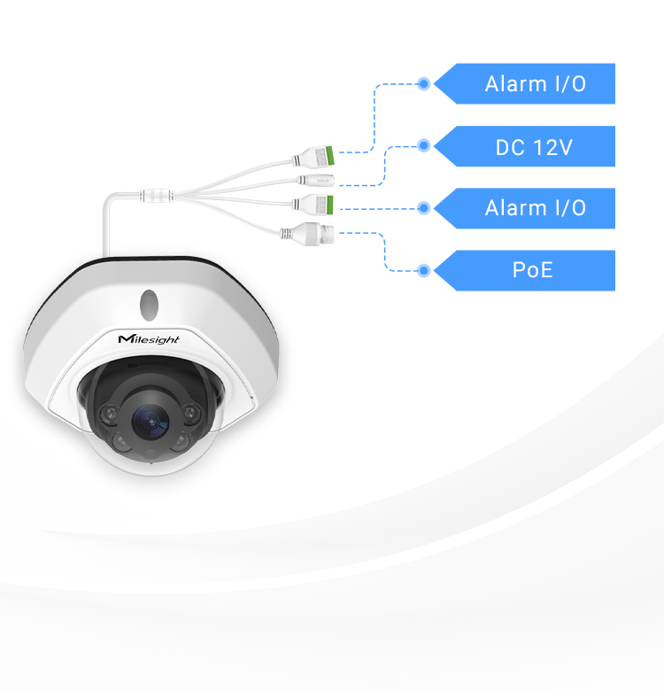 AI Vandal-proof Mini Dome Camera: Compact Size, Maximum Protection