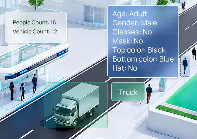 AI 36X/42X Speed Dome Network Camera with Wiper | Milesight