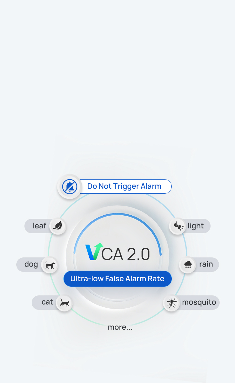 AI 36X/42X Speed Dome Network Camera with Wiper | Milesight