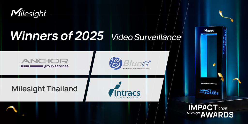 impact awards cctv winners