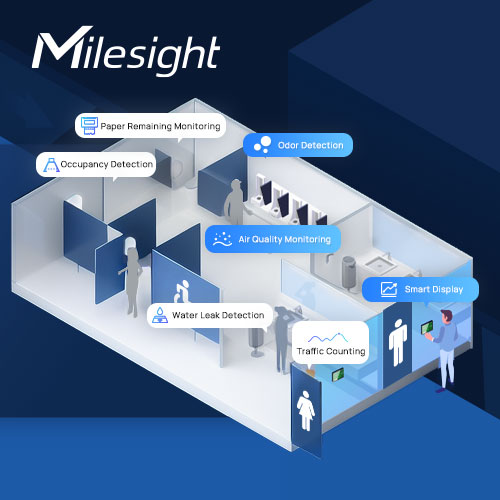 Smart Restroom Solution | Milesight