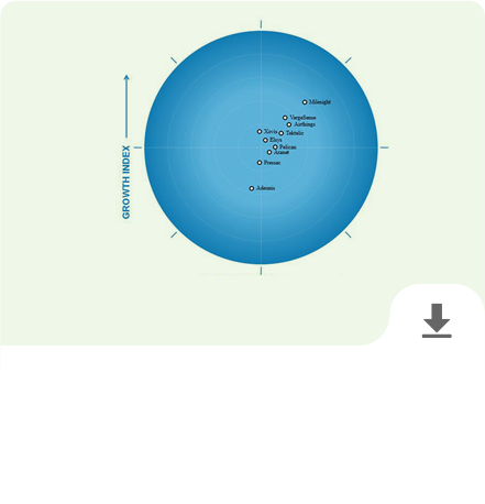 sustainability frost sullivan report