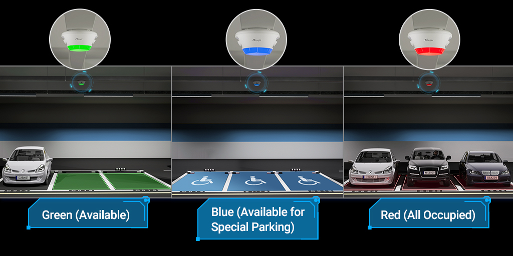 indoor parking