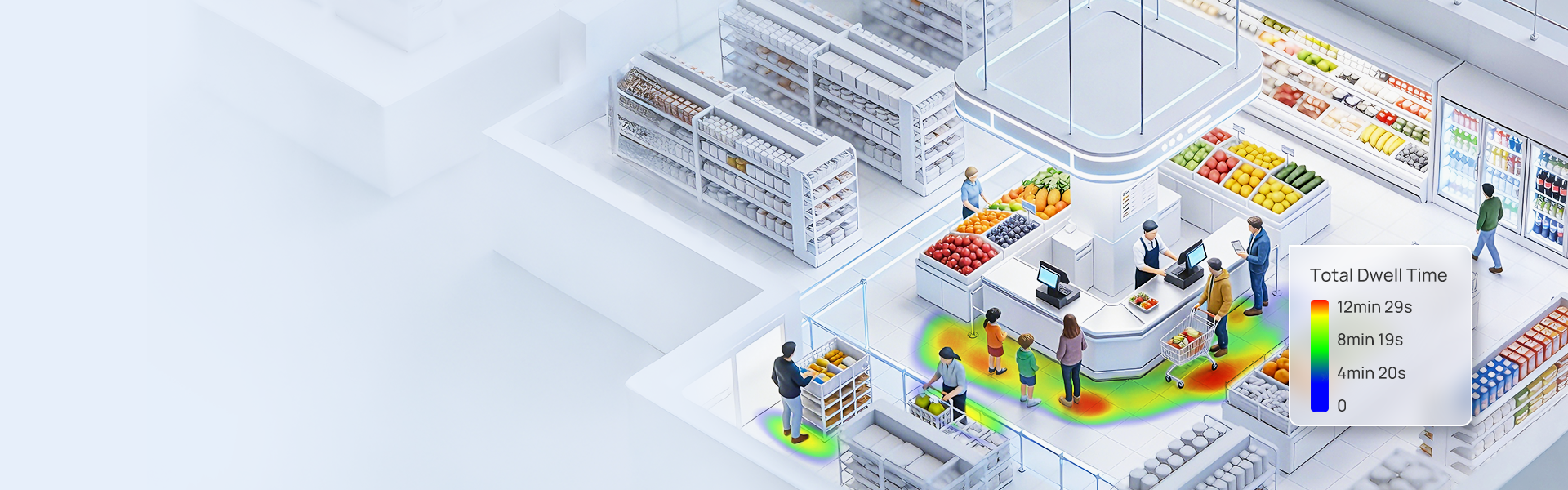 retail dwell time banner