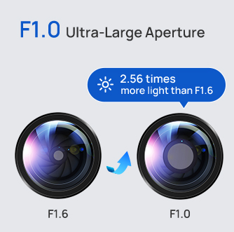 truecolor aperture truecolor aperture