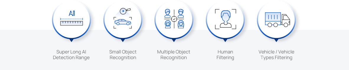 milesight vca