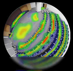 heat map