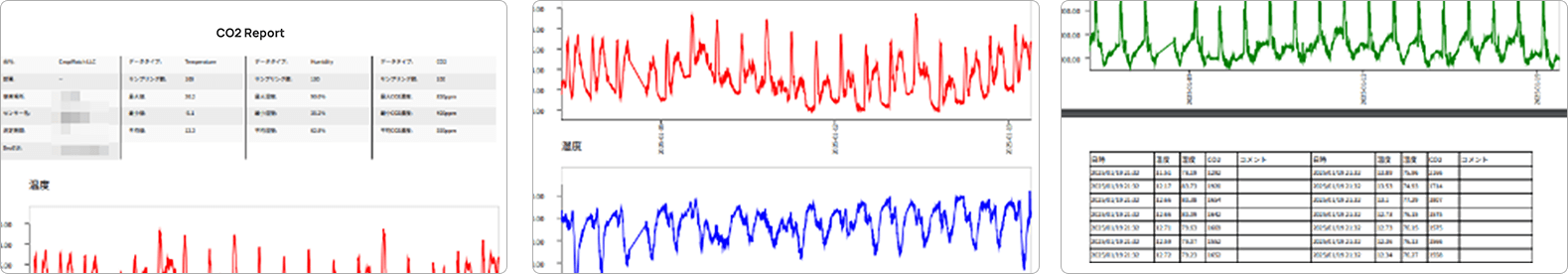 smart poultry mileisght japan cloud platform