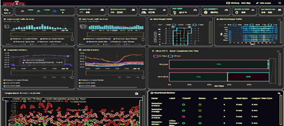 smart airport iot solutions cloud platform