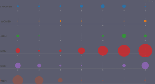 smart airport iot solutions platform smart airport iot solutions platform