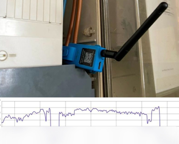 20 oee measurement real time
