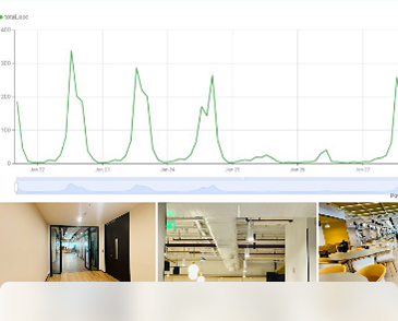 34 cafeteria occupancy analysis seven story building