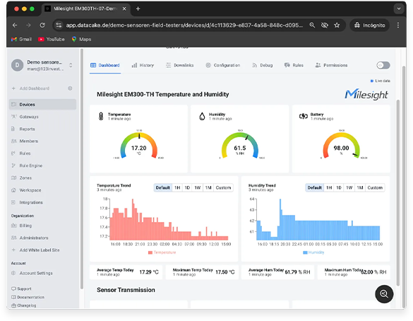netherlands smart church temperature monitoring solution datacake platform milesight em300th