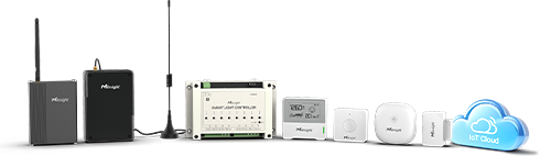 iaq success stories hk universities Smart Building Kit