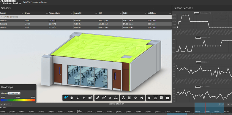 iaq success stories hk universities image 1