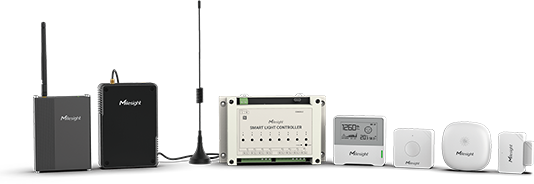 smart retail iot spain people counting smart building smart retail iot spain people counting smart building