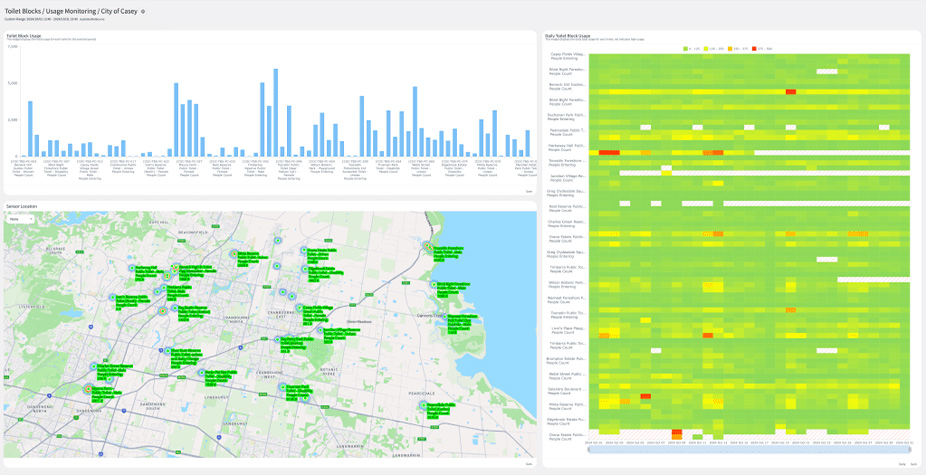 smart restroom australia centralized management