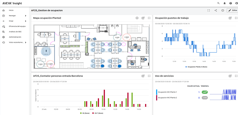 smart building lab vs121 data