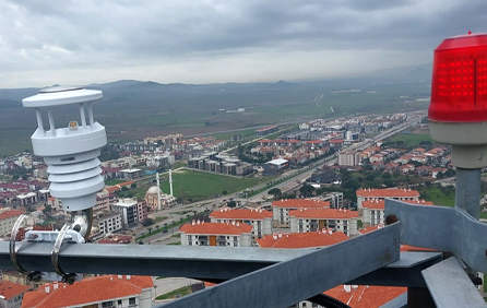 smart city upgrade in turkey solutions wts506