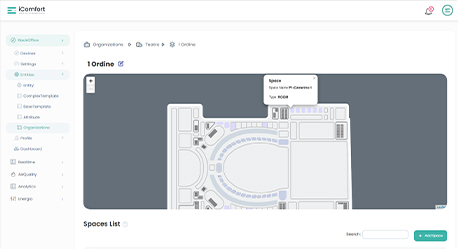 case italy theater solution 6