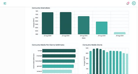 case italy theater solution data fusion 2