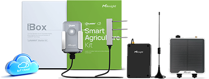 succes stories green house kit