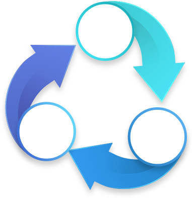 esg circle esg circle