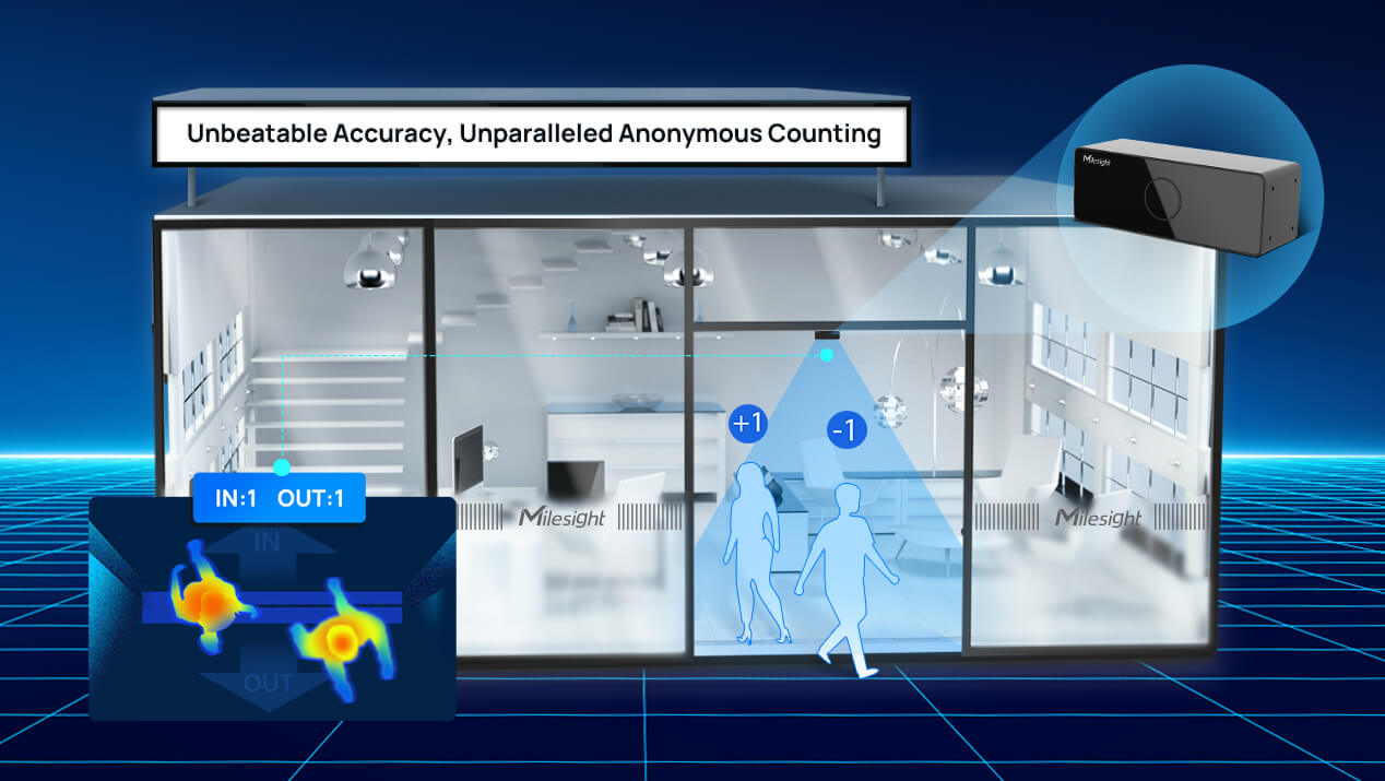 Entrance & Exit Management Solution