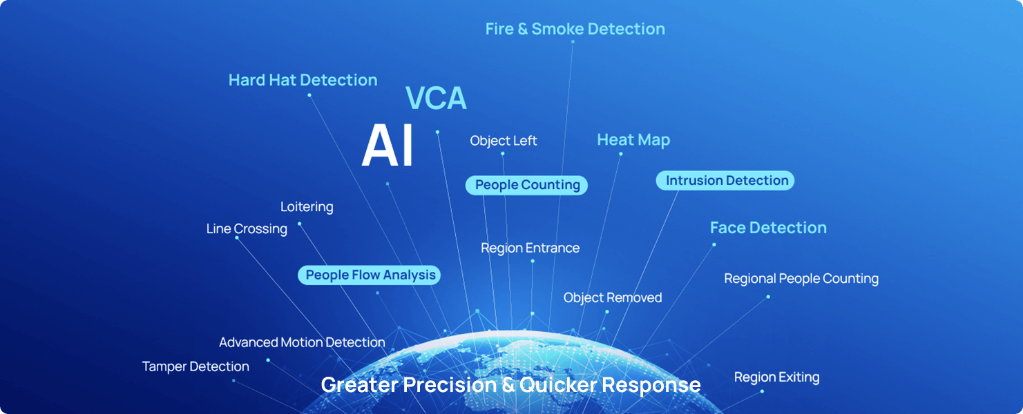 ai features ai features