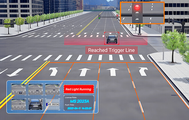 red light violation detection