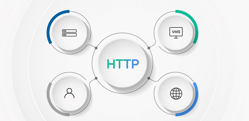 http event