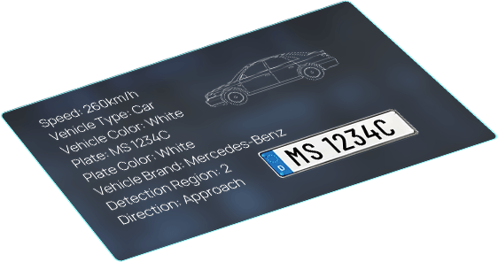 anpr