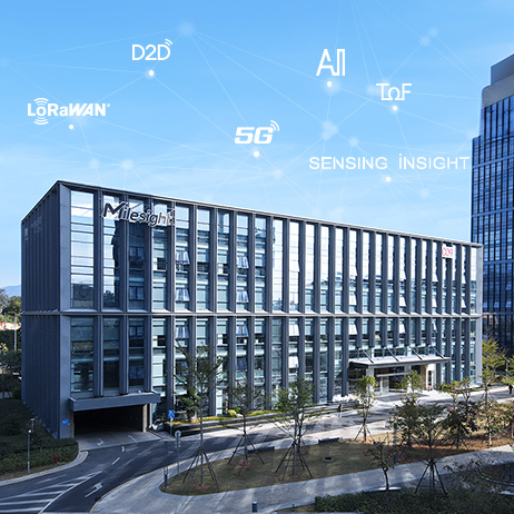 case studies milesight headquaters background