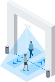 footfall counter feature line crossing counting