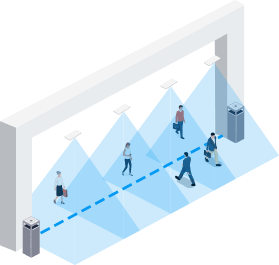 footfall counter feature multi device stitching