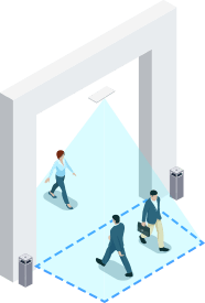 footfall counter feature regional counting