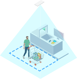 footfall counter feature shopping cart detection