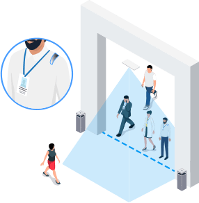 footfall counter feature starff detection
