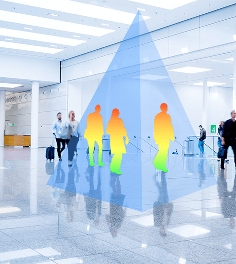 footfall counter highlight anonymous detection