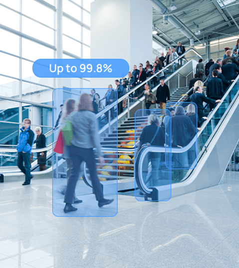 footfall counter highlight optimal accuracy