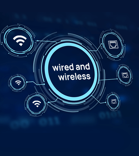 footfall counter highlight wireless applications