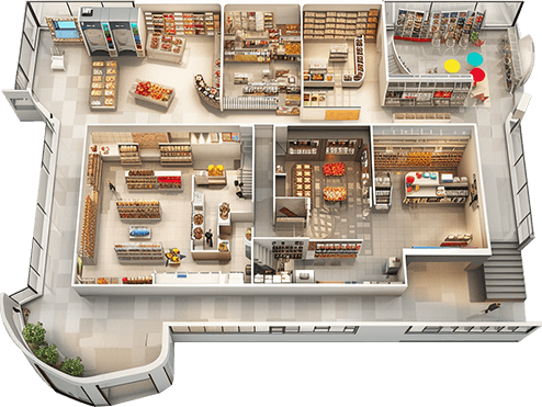 footfall counter smart retail