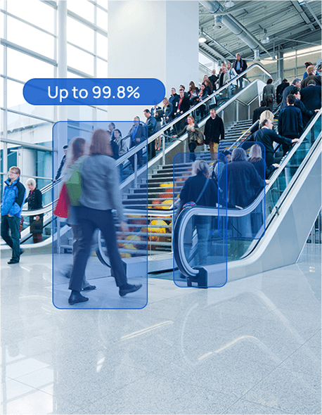 retail traffic counter accuracy retail traffic counter accuracy