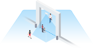 retail traffic counter feature line crossing counting