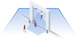 retail traffic counter feature line crossing counting retail traffic counter feature line crossing counting