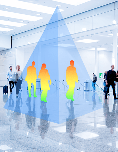 retail traffic counter privacy protection gdpr retail traffic counter privacy protection gdpr