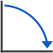 smart water solution risk control