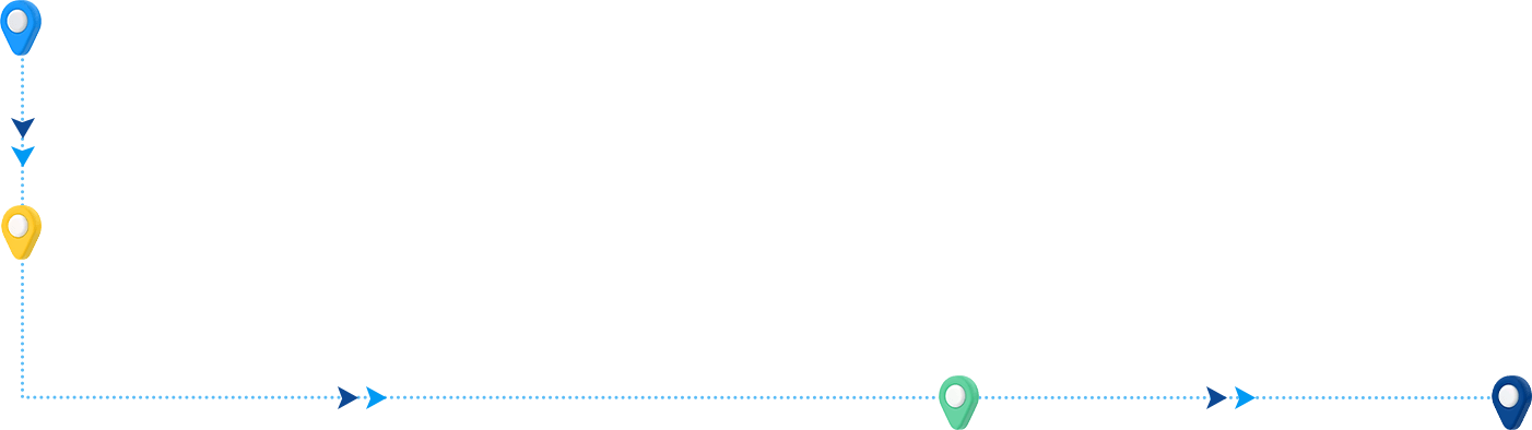 nfr step line