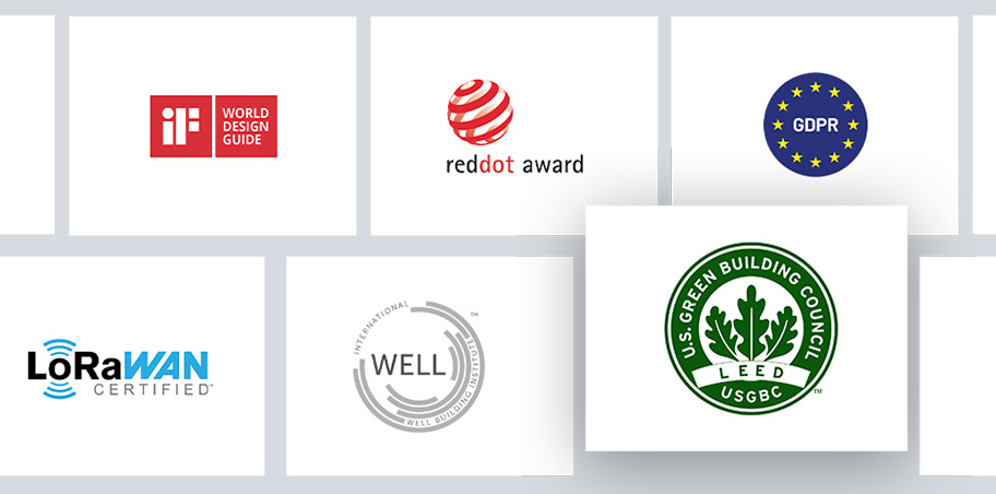 milesight building certification