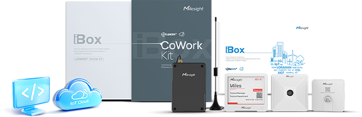 ibox cowork kit a
